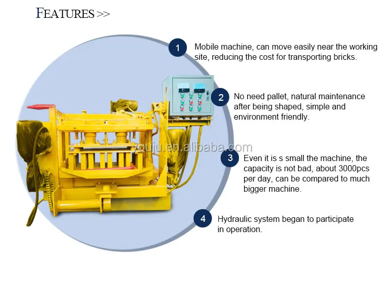 QMY4-30 Mobile Egg-Laying Block Machine with Hydraulic Pressure – Automatic Control - Image 5