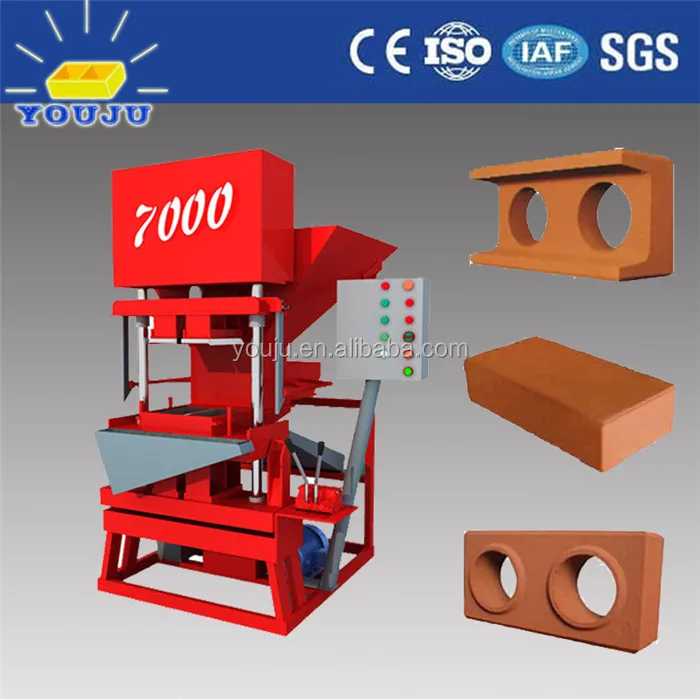 Automatic Compressed Earth Clay Brick Machine ECO 7000 – PLC Control - Image 3