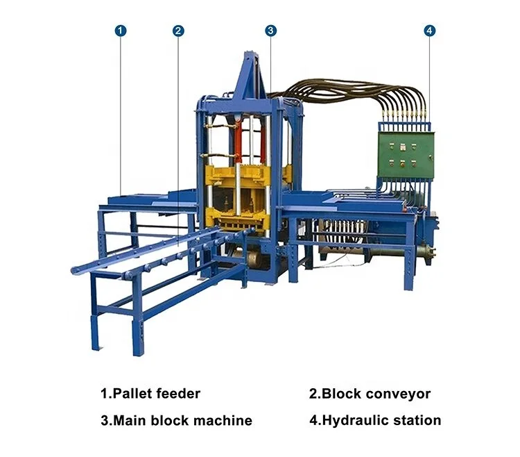 QTF3-20 Automatic Hydraulic Hollow Concrete Block Brick Moulding Machine Color Paving Machine PLC Engine Motor High Efficiency