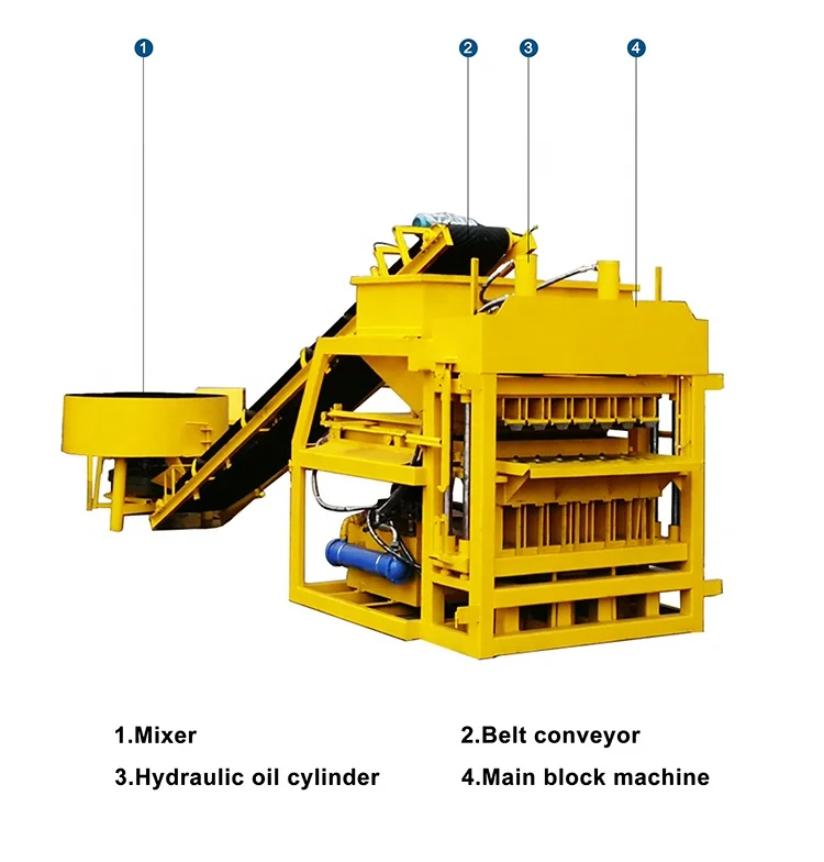 LY7-10 Automatic Clay Soil Compressed Earth Interlocking Block Machine – PLC Control - Image 2