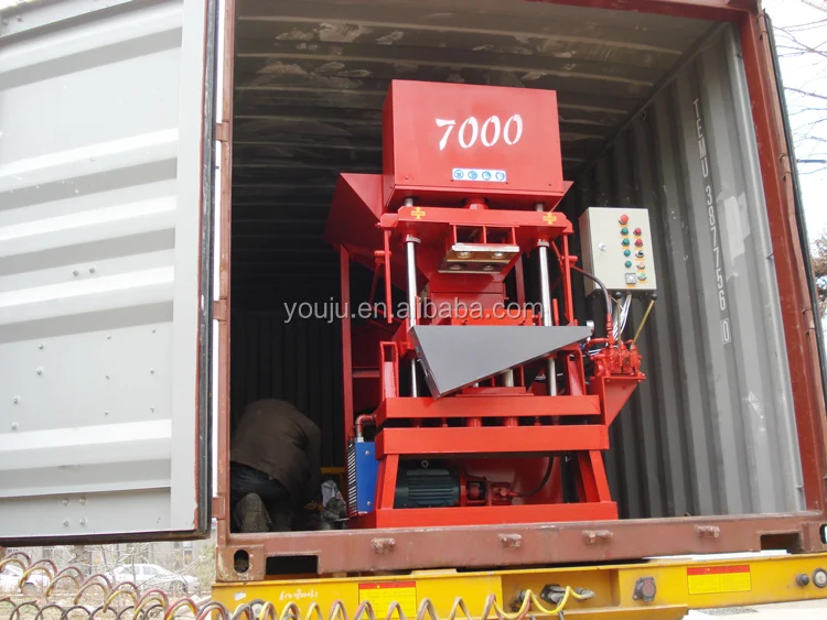Automatic Compressed Earth Clay Brick Machine ECO 7000 – PLC Control - Image 5