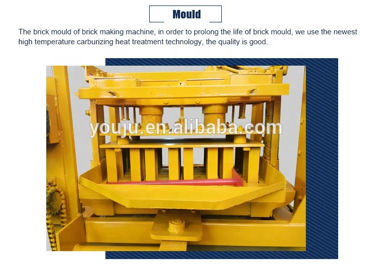 QMY4-30 Mobile Block Machine for Hollow and Solid Brick – PLC Control - Image 4