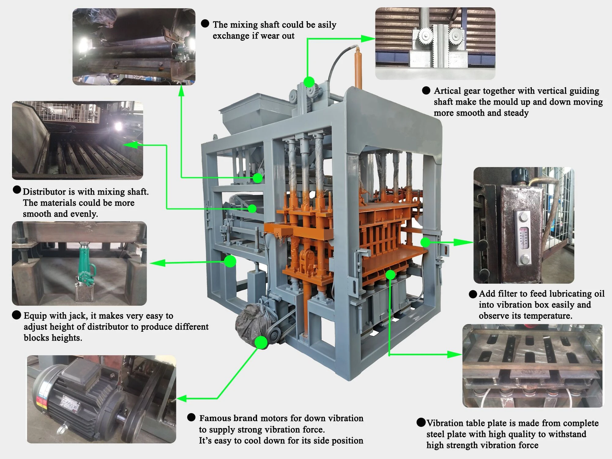 QT5-15 Fully Automatic Hydraulic Block Machine with PLC Control – Intelligent - Image 5