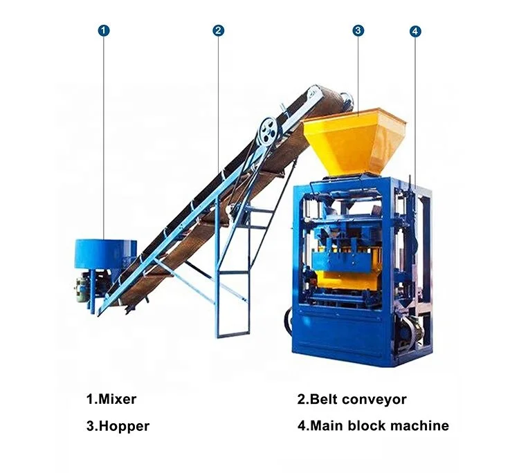 QTJ4-24 Semi Automatic Block Making Machine with PLC Control - Image 5