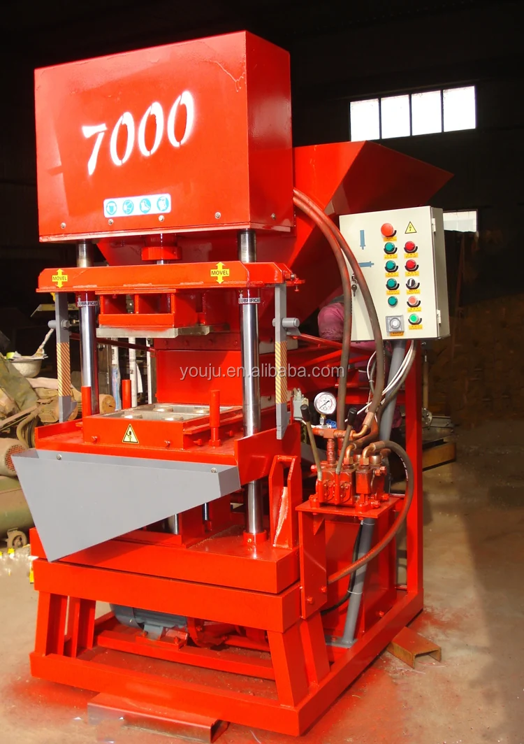 Automatic Compressed Earth Clay Brick Machine ECO 7000 – PLC Control - Image 2