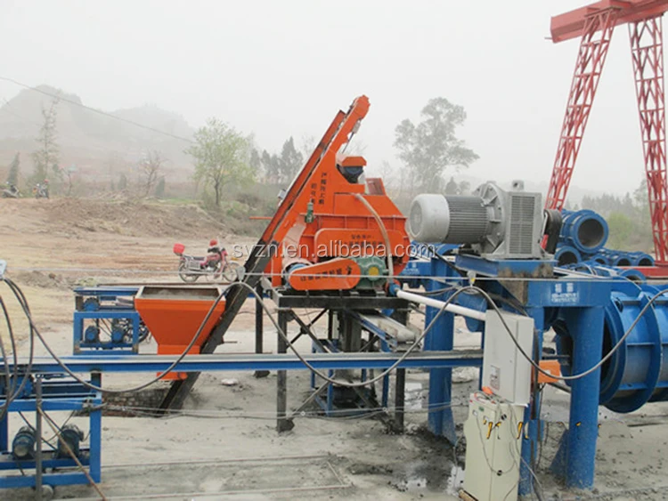 Automatic Suspension Roller Type Concrete Pipe Making Machine - Image 4