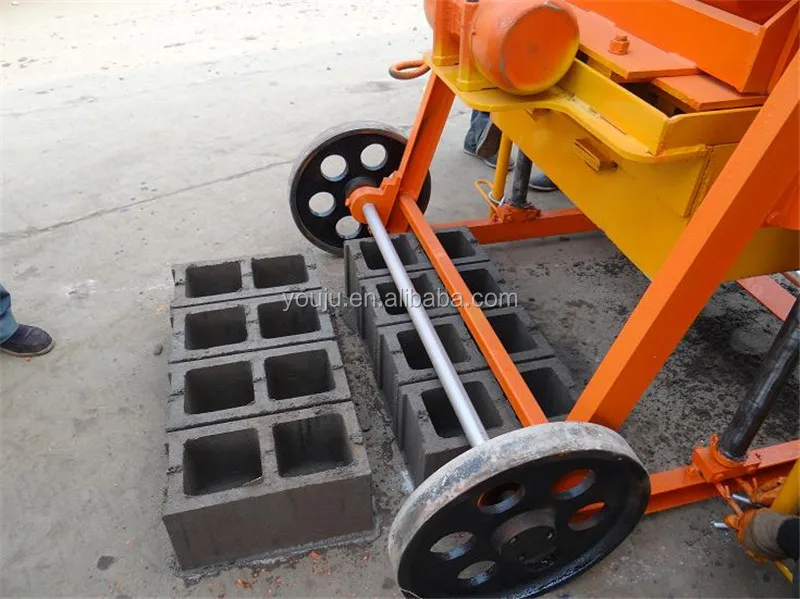 QMJ4-45 Mobile Block Machine for Hollow Block – PLC Control - Image 5